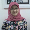 Kussusanti UAI